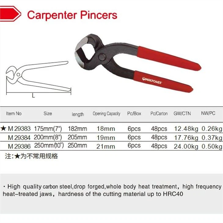 Detailed Instructions