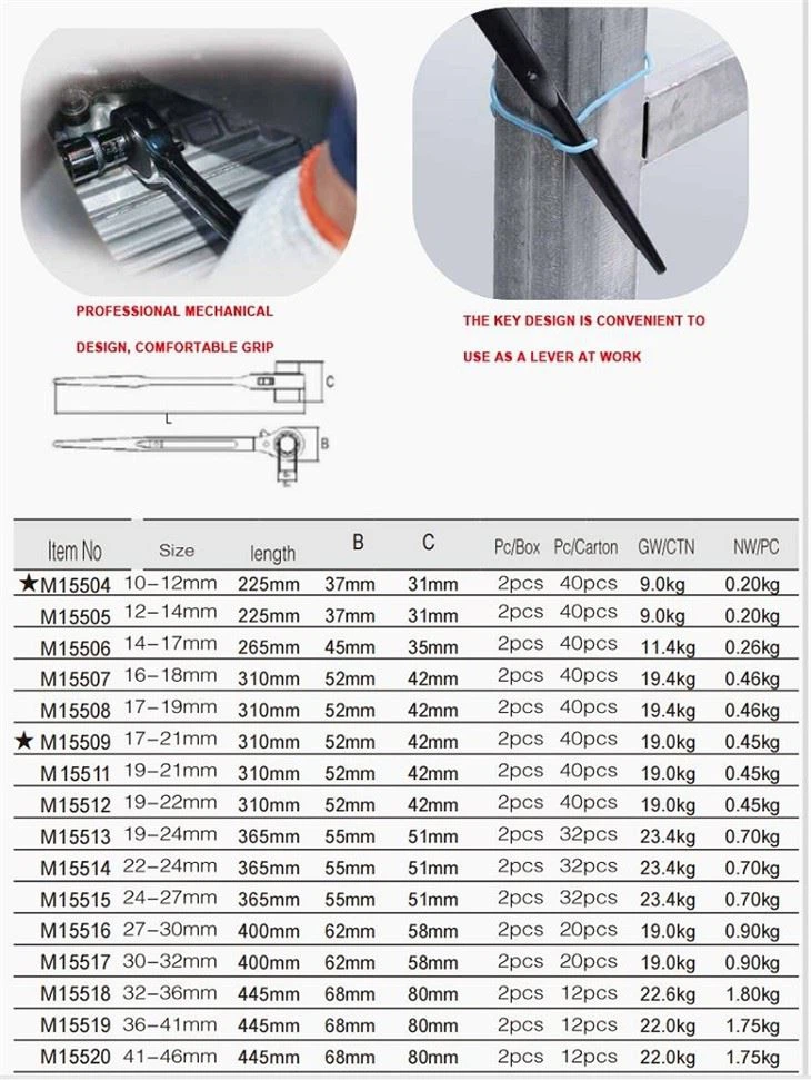 Detailed Instructions